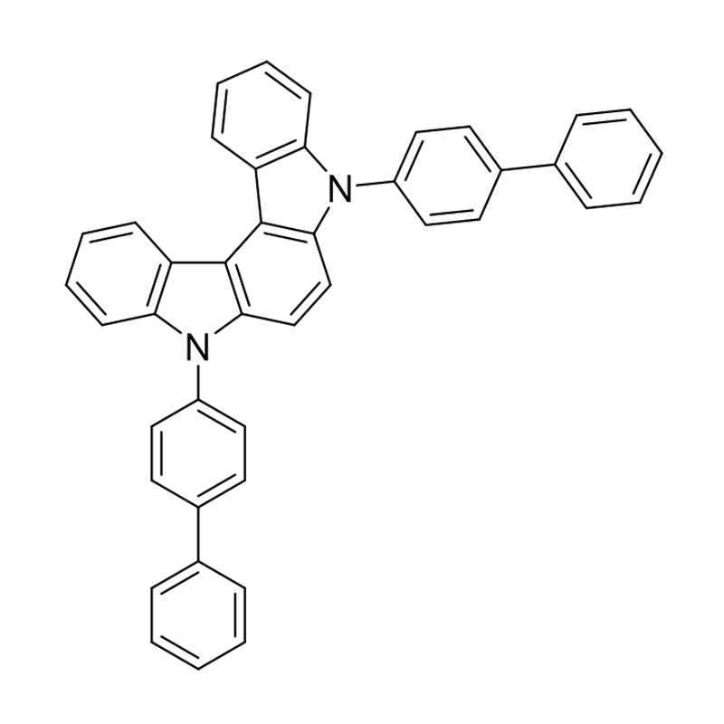 ইন্ডোলো